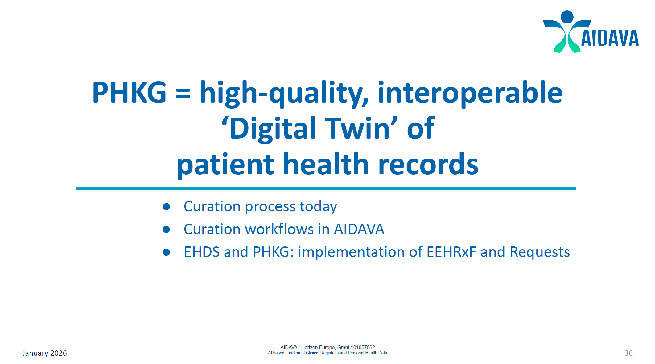 PHKG = high-quality, interoperable Digital Twin of patient health records
