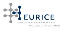 Logo of European Research and Project Office GmbH